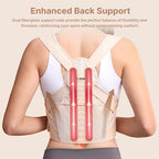 Fit Geno Posture Corrector for Women: Adjustable Lightweight Upper Back Brace for Neck Shoulder & Upper Back Pain Relief - Improve Posture Correct Hunchback Slouching Kyphosis Invisible Under Clothes (XS/S Under Bust 26"-37")