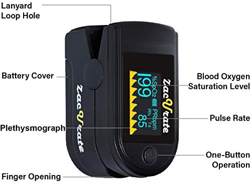 Zacurate 500C Elite Fingertip Pulse Oximeter Blood Oxygen Saturation Monitor with Silicon Cover, Batteries and Lanyard (Mystic Black)