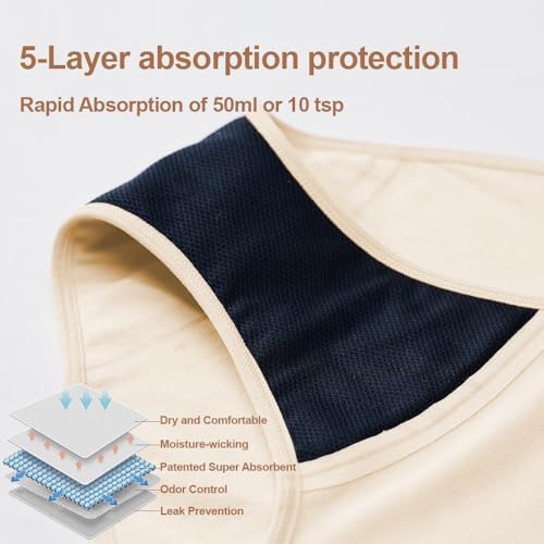 BATTEWA Washable Incontinence Underwear for Women, Leak-Proof High-Waisted Cotton Underwear for Women Provides 50ml Bladder Leak Protection. (2Beige,X-Large)