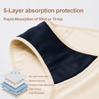BATTEWA Washable Incontinence Underwear for Women, Leak-Proof High-Waisted Cotton Underwear for Women Provides 50ml Bladder Leak Protection. (2Beige,X-Large)