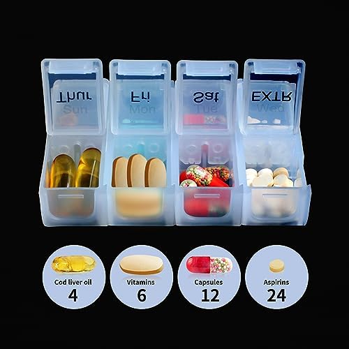 Weekly Travel Pill Organizer Case for Purse with Removable 7 Day Box, Fashionable Pill Container for Medicine, Vitamin, Supplement