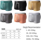 Magnetic Therapy Underwear for Men, Mens Magnetic Underwear Therapy Energetic Moisture Wicking Breathable Boxer Brief