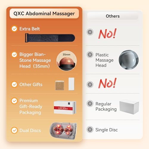 Dual Disc Abdominal Massager with Heat, Electric Belly Fat Burner Machine with Bian-Stone Massage Heads, Stomach Massager for Digestion to Relieve Bloating & Period Cramps, Constipation, Gas