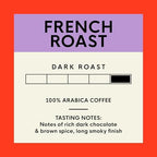 San Francisco Bay Ground Coffee, French Roast (28 oz Bag), Dark Roast Coffee
