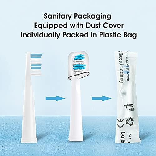 Replacement Toothbrush Heads Compatible with fairywill Electric Toothbrush, Model FW-507/FW-508/2011/959/917/551, D1/D3/D7/D8, W Shape Design Planted with Nylon Bristle (6 Pack - White)