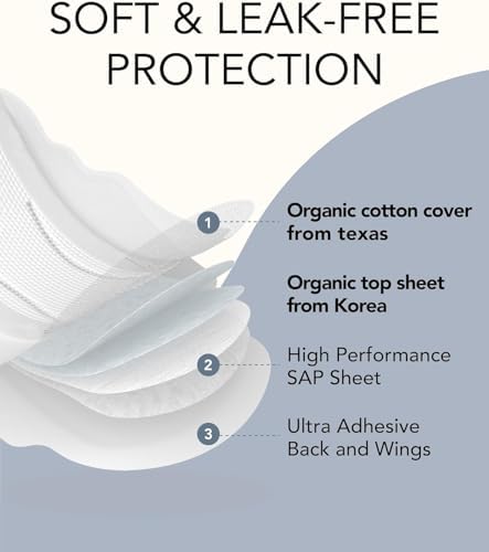 Unscented Ultra Thin Sanitary Pads (20 Count, Overnight) – Organic Cotton Feminine Pads with Wings for Women, Super Absorbent & Soft, Period Protection, Hypoallergenic