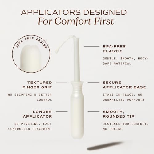 August Light Tampons - 72-Pack 100% Organic Cotton Tampons for Women and Anyone Who Menstruates, Non-Toxic, Fragrance-Free, and Hypoallergenic with Long Applicators (3 Boxes of 24)