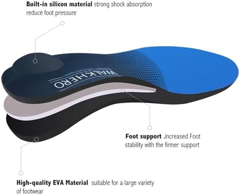 Plantar Fasciitis Relief - Arch Support Insoles for Men Women, Shoe Inserts for Flat Feet, Orthotic Shoe Insoles All-Day Energy and Comfort with Every Step (Mens 11-11 1/2 | Womens 13-13 1/2)