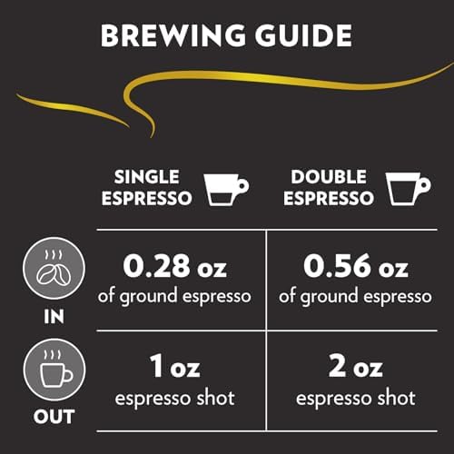 Lavazza Espresso Whole Bean Coffee, Medium Roast, 100% Arabica, 2.2 lb Bag (Pack of 2)
