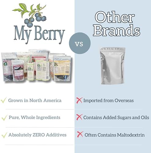 Whole Dried Wild Blueberries Unsweetened, by My Berry | 4oz | 100% Wild Blueberries- No Added Sugar, Oils, Or Preservatives | Canadian Grown | Not Cultivated | Woman-Owned Small Business