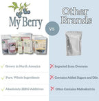 Whole Dried Wild Blueberries Unsweetened, by My Berry | 4oz | 100% Wild Blueberries- No Added Sugar, Oils, Or Preservatives | Canadian Grown | Not Cultivated | Woman-Owned Small Business