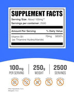 BulkSupplements Thiamine HCl Powder - Thiamine Hydrochloride, B1 Vitamins, Thiamine B1 Supplement, Thiamine 100mg - Gluten Free, 100mg per Serving, 250g (8.8 oz) (Pack of 1)