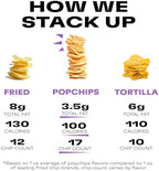Popchips Potato Chips Variety Pack, Single Serve 0.8 Ounce Bags (Pack of 24), 4 Flavors: 8 Sea Salt, 8 BBQ, 4 Sour Cream & Onion, 4 Salt & Vinegar