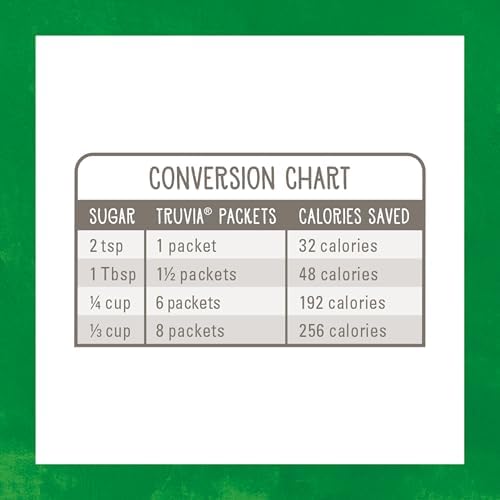 Truvia® Calorie-Free Sweetener Stevia Leaf Packets, 1,000 Count (70.5 oz Box)