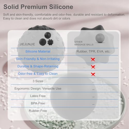 Silicone Massage Balls Set for Myofascial Release,Yoga Deep Tissue,Trigger Point Therapy & Foot Plantar Fasciitis,Muscle Soreness Massager Ball (3 Pack,Black)