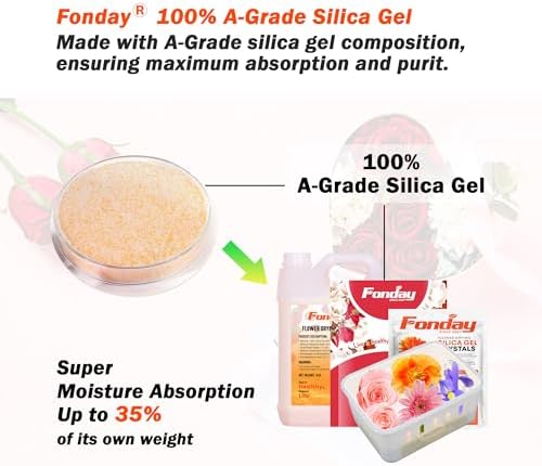 Silica Gel Flower Drying Crystals for Wedding Bouquet Preservation Color Indicating Reusable Bead Size Less Than 1mm (2LBS)
