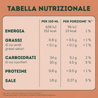 Calvé: Set of 4 Italian Sauces Salsa Barbecue * 8.45 Fluid Ounces (250mL) Each * [ Italian Import ]