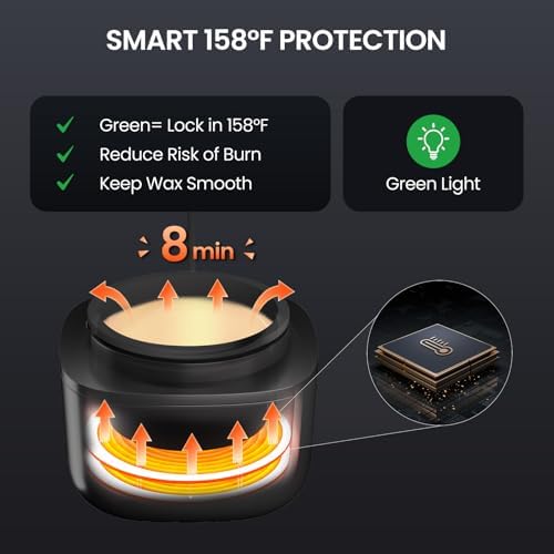 Nose Wax Kit Men, Nose Hair Waxing Kit with 158°F Smart Temp Control, 40 Sticks, 100g Wax, Painless Nose Hair Removal with USB-C Fast Heating, Upgraded Capacity, Multi-Accessories