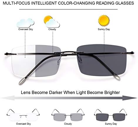 Photochromic Progressive Multifocus Reading Glasses UV Sunglasses Computer Anti Blue Lightweight Eyewear for Men Women