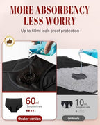 Period Underwear for Women Heavy Flow – Leakproof Cotton Menstrual Panties 3 Pack (Runs small. Size up)