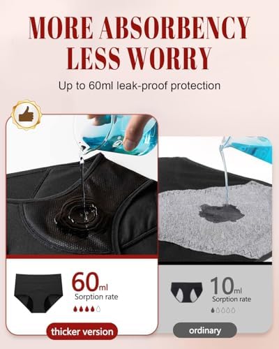 Period Underwear for Women Heavy Flow – Leakproof Cotton Menstrual Panties 3 Pack (Runs small. Size up)