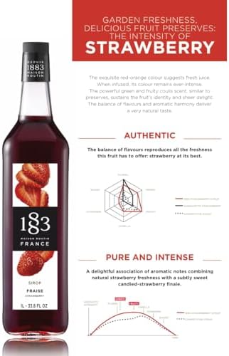1883 Strawberry Syrup for Drinks, Made in France, 1 Liter Glass Bottle
