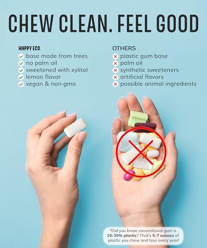 HAPPY ECO Sugar Free Natural Chewing Gum 6 Pack (84 Pieces) - Plastic Free, Xylitol Gum with Stevia - Aspartame Free - Non GMO, Vegan, Gluten Free Keto - Spearmint
