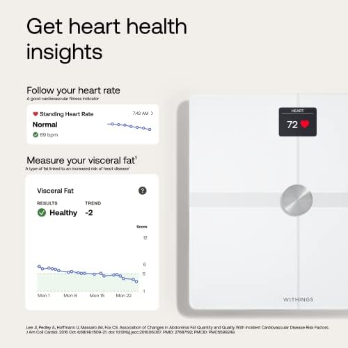 WITHINGS Body Smart - Accurate Scale for Body Weight and Fat Percentage, Body Composition Wi-Fi and Bluetooth Weight Scale, Baby Weight Scale, Smart Scale Apple Health Compatible, Bathroom Scale