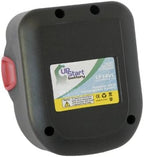 2-Pack 14.4V Battery Replacement - Compatible with PowerLuber Grease Guns Models # 1401, 1442, 1444, LNI-1401, LNI-1442, LNI-1444 (2100mAh, NICD)