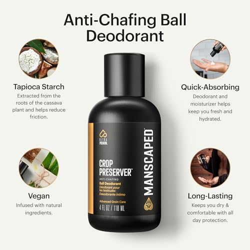 MANSCAPED® The Crop Preserver®, Men's Ball Deodorant, Male Care Hygiene Moisturizer, Anti-Chafing Groin Protection with Cooling Aloe Vera, Refined® Scent, 4oz (2-Pack)