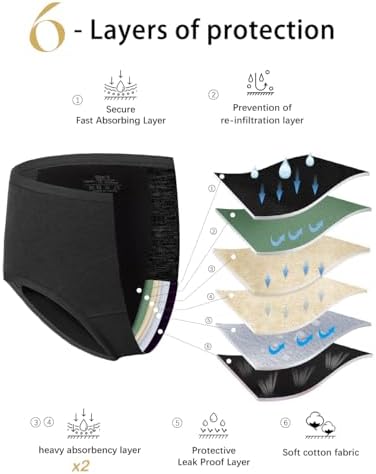 Women's High Absorbency Period Underwear - Leak-Proof & Reusable Menstrual Pants