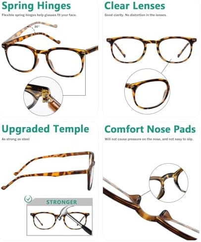 Eyekepper (Must Buy Both Eye) Tortoise-Left Eye +1.75 Reading Glasses Different Strength Each Eye Retro Readers