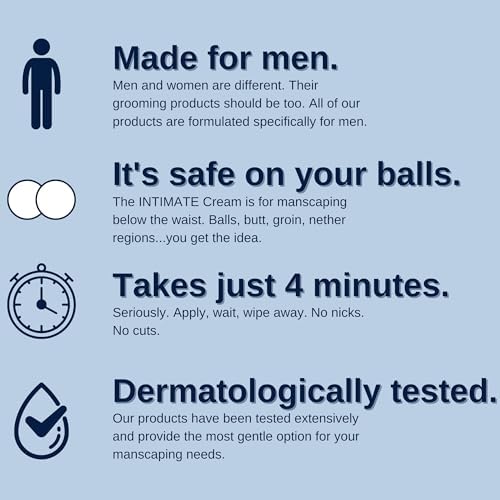 No Hair Crew | Intimate Bundle | Includes Hair Removal Depilatory Cream for Men and Dry & Fresh Body Powder for Sweat and Odor Control