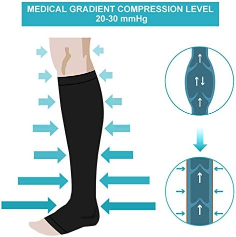 Compression Socks for Men Women, Open Toe Flight Compression Stockings, 20-30 mmHg Graduated Support Calf Compression Sleeves for Pregnancy Travel Work Varicose Veins(M-Black)