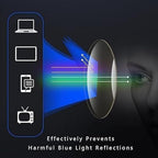 Smart Zoom Reading Glasses Distance&near Progressive Multi-focus Anti Blue Light for Women Men Automatic Zoom Reading Glasses