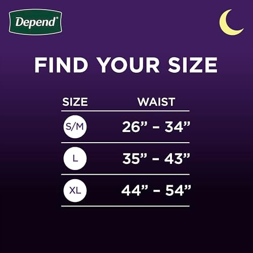 Depend Night Defense Adult Diapers, Incontinence Underwear for Men, Disposable, Overnight, Large, Grey, 56 Count (4 Packs of 14), Packaging May Vary