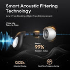 Ear Plugs for Sleeping Noise Cancelling,Soft Silicone Reusable Ear Plugs for Noise Reduction(24dB),High-Fidelity Hearing Protection,Customizable Fit for Sleep,Deep Focus,Concerts & Travel