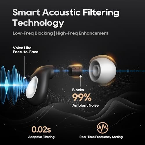 Ear Plugs for Sleeping Noise Cancelling,Soft Silicone Reusable Ear Plugs for Noise Reduction(24dB),High-Fidelity Hearing Protection,Customizable Fit for Sleep,Deep Focus,Concerts & Travel