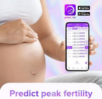 Premom Quantitative Ovulation Predictor Kit: 25 Ovulation Test Strips + 5 Pregnancy Test Strips Combo, with Smart Digital Ovulation Reader App - Accurate Numerical LH Tests