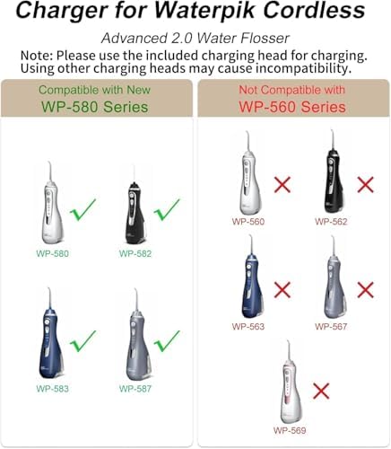 VHBW Charger for Waterpik Water Flosser WP-580, Replacement for Waterpik Charger for Waterpik WP-580 WP-582 WP-583 WP-587 Cordless Advanced 2.0 Water Flosser(Not for WP-560 Series)