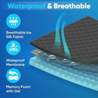 Wheelchair Cushion for Pressure Relief - (2-Piece Set) 18”x16” Anti-Slip Wheelchair Seat Cushions for Adults, Seniors with Lumbar Pillow and Removable Strap, Gel Cushion for Wheelchair