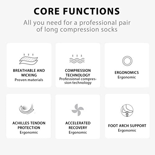 Valcatch 3 Pairs Zipper Compression Socks for Women Men 20-30 mmHg Support Hose Stockings Calf Knee High Running Walking