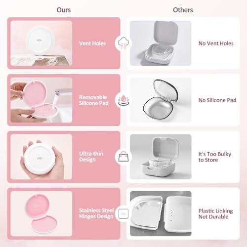 Retainer Case Slim Aligner Case with Vent Holes Removable Inner Tray Silicone for Easy Cleaning (2Pack White Pink)