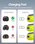 Superer 4.3V A00390 Charger Fit for Philips Norelco One Blade QP2520 MG3740 - (Old Model) - QP2521 QP2522 QP2515 MG5700 MG3720 QG3330 Electric Shaver, for Phillips OneBlade Replacement Power Cord