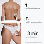 Braun IPL Mini, Silk·Expert Mini, IPL Hair Removal for Women and Men, Permanent Laser Hair Reduction At-Home, IPL1115
