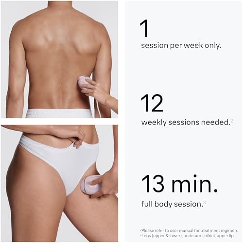 Braun IPL Mini, Silk·Expert Mini, IPL Hair Removal for Women and Men, Permanent Laser Hair Reduction At-Home, IPL1111