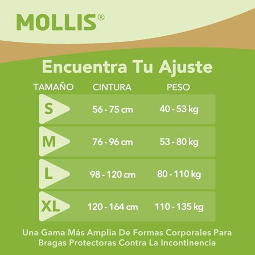 MOLLIS Adult Diapers for Women and Men, Unisex Disposable Incontinence Briefs with Tabs, Odor Control, XLarge, 60 Count (4 Packs of 15)