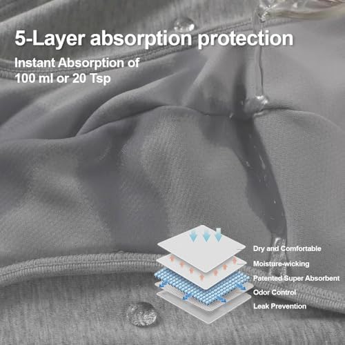 BATTEWA Men’s Incontinence Underwear Washable Leak Proof Incontinence Underwear for Men Reusable Urine Absorbent Brief (Large,3Gray,3 Pack)