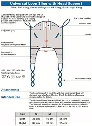 Patient Lifting Slings Hoist for Lifting Elderly, Padded Toileting Patient Lift Sling with Head Support, Divided Leg Shower Sling for Patient Lifts, Heavy Duty Transfer Sling