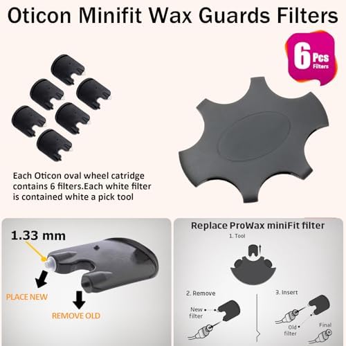 （60-Pcs）Minifit Prowax Wax Guards Filters for Oticon Hearing Aids,Oticon Minifit Hearing Aids Replacement Parts Supplies Cleaning Kit Accessories